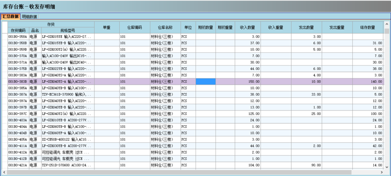 仓储物流行业迎来新机遇:数字化转型加速